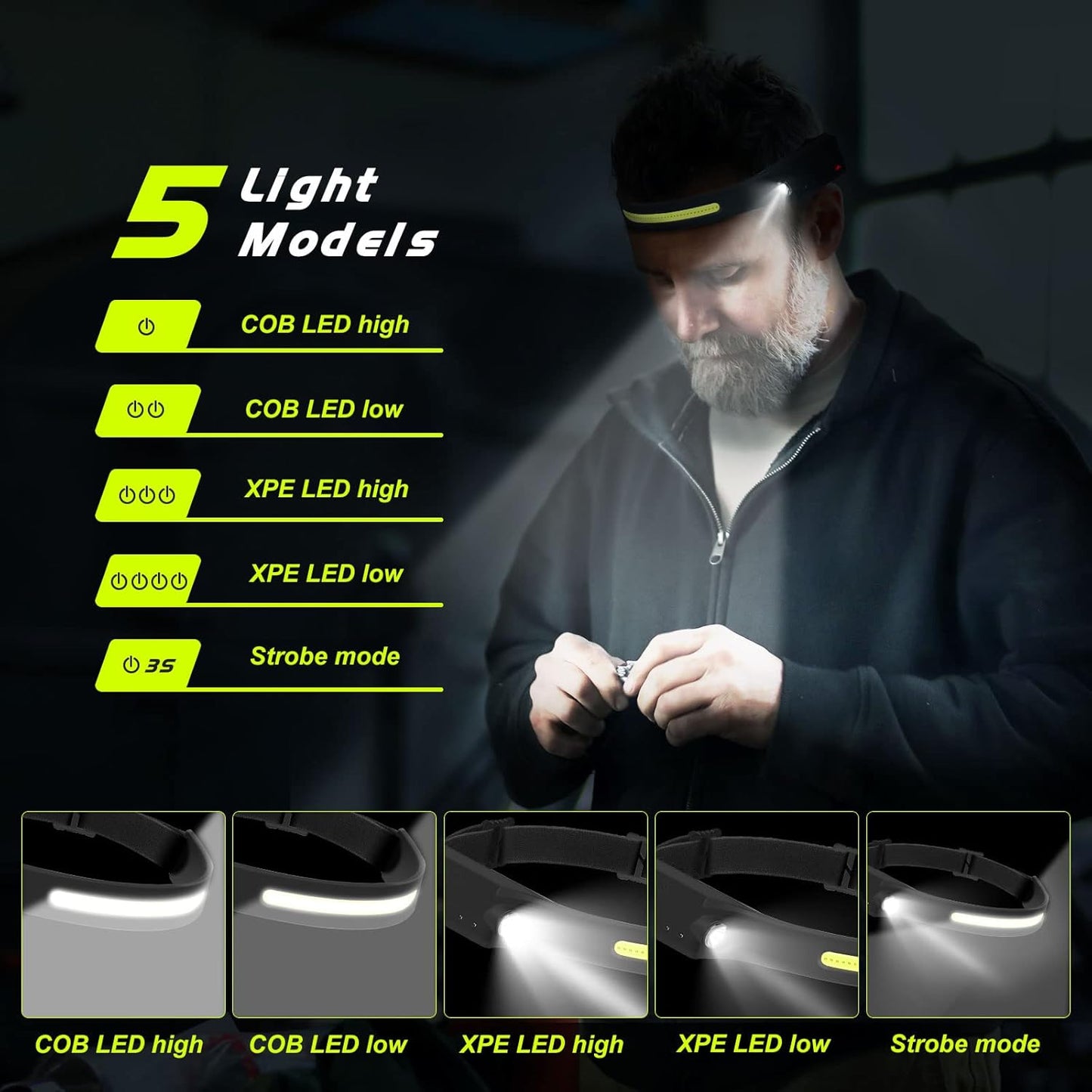 Lampe Frontale