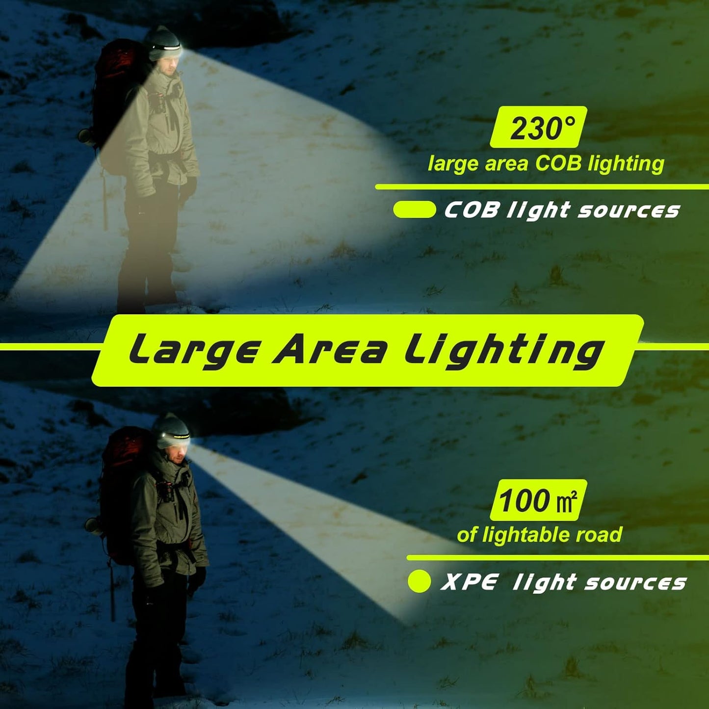 Lampe Frontale